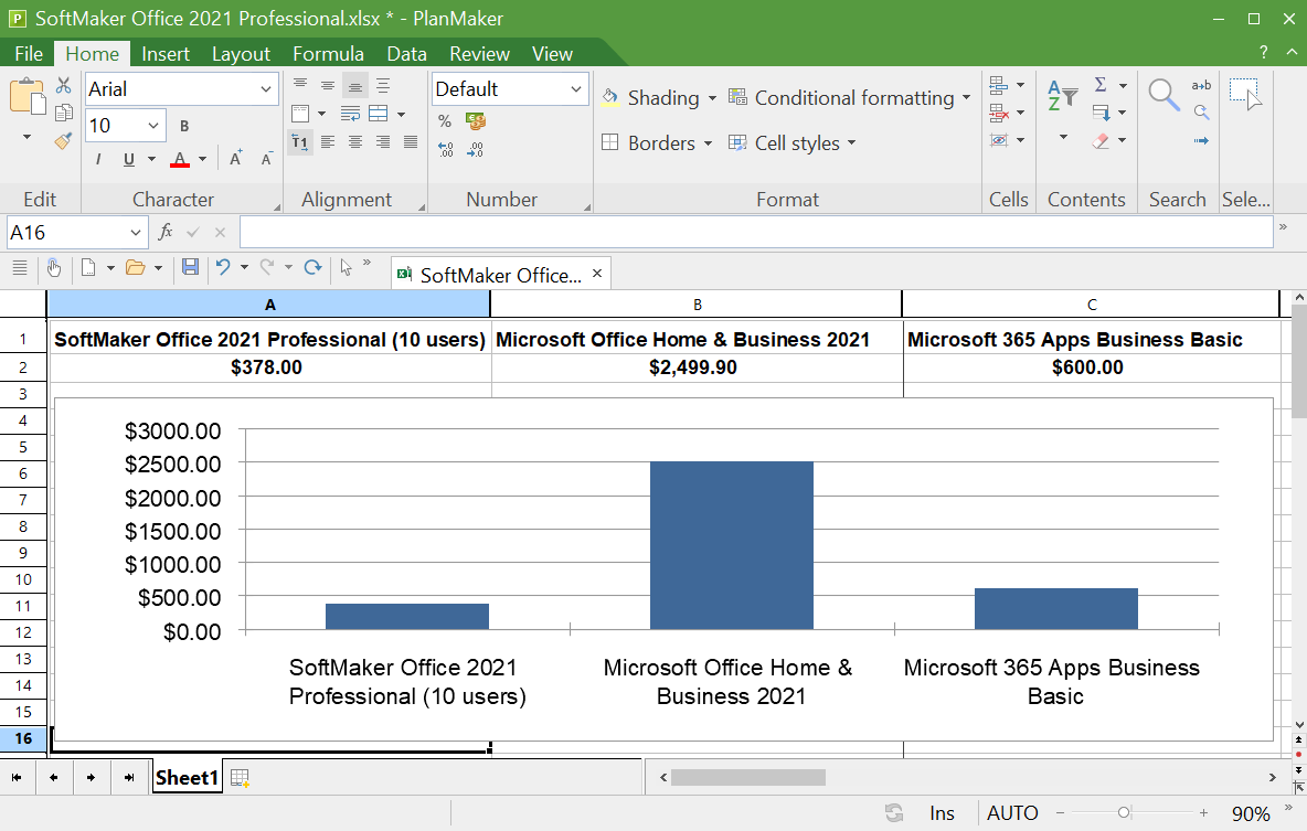 Microsoft Office 2021 vs SoftMaker Office 2021 pricing for Small Business -  Alternative2Office